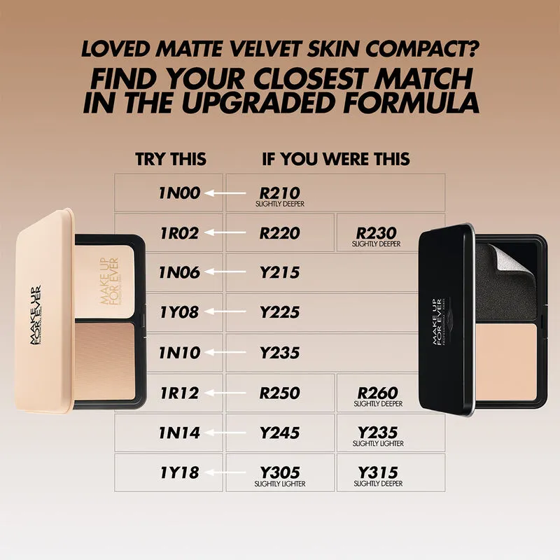 HD SKIN MATTE VELVET makiažo pagrindas HD SKIN MATTE VELVET makiažo pagrindas