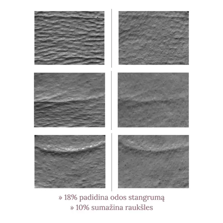 Koncentruotas serumas fermentų kompleksas 3% Wise Actives Koncentruotas serumas fermentų kompleksas 3% Wise Actives